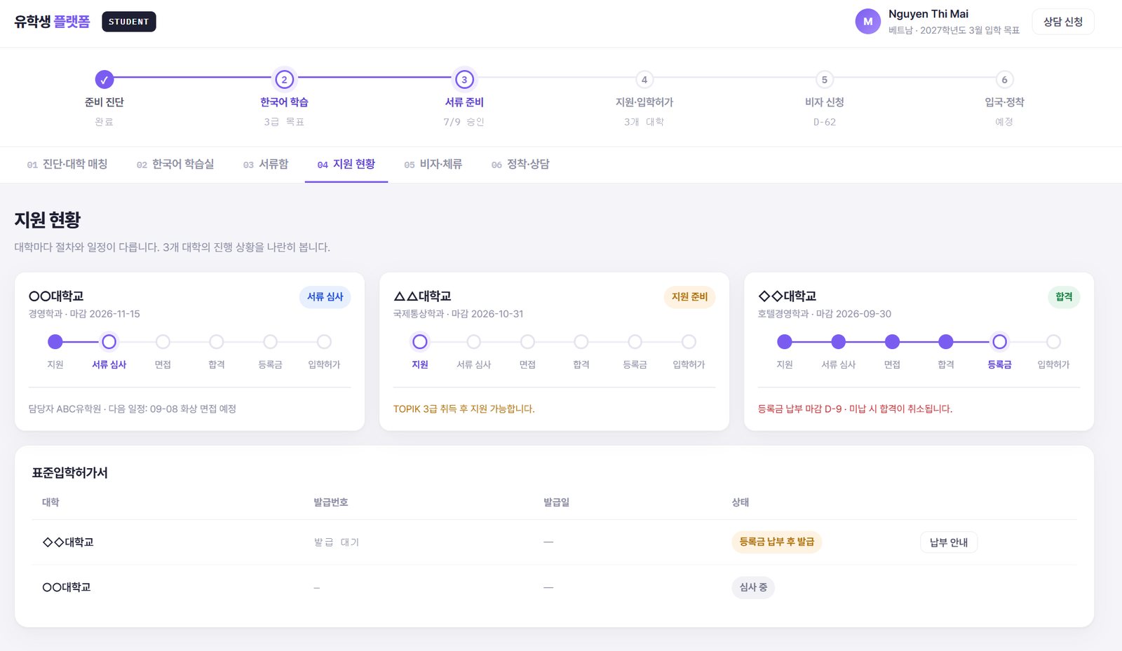 지원 현황 화면 예시